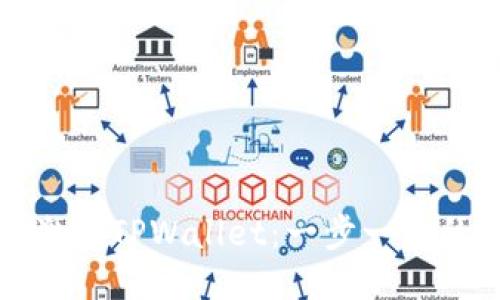 如何激活TPWallet：一步一步的指南