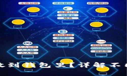 数字货币怎么安全地放到钱包里？详解不同钱包类型与操作流程