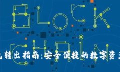 比特派钱包转出指南：安全便捷的数字资产转账