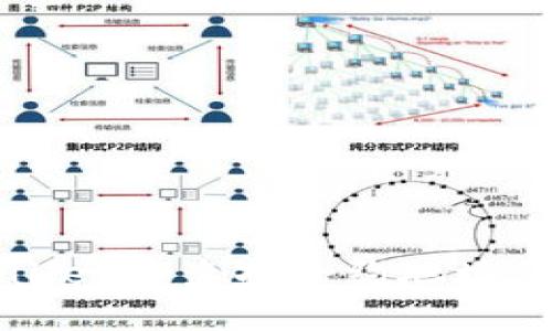 如何在TPWallet中查找合约地址及其详细信息