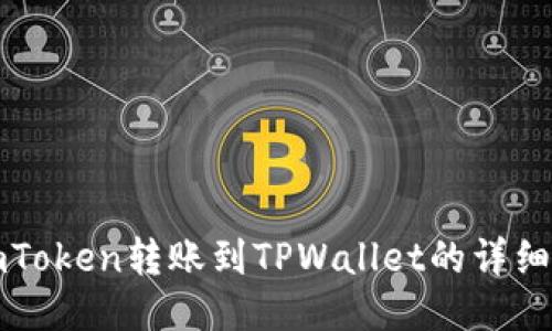 从imToken转账到TPWallet的详细指南