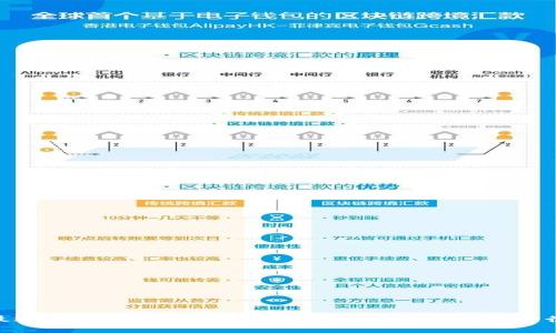 选择最适合的数字货币硬件钱包：安全与便捷的平衡之道