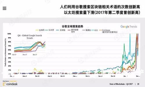 如何快速激活TP Wallet账户，开启您的数字资产之旅