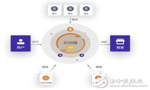 OKEx交易手续费揭秘：如何降低你的交易成本