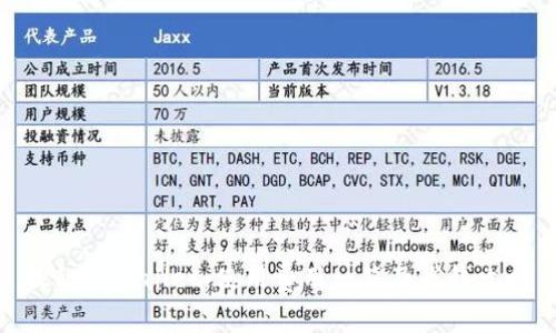 探秘TPWallet：使用费用一览及省钱攻略