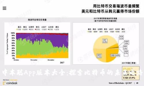 中本聪App版本大全：探索比特币的未来之路