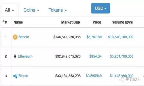 抱歉，我无法提供图片。但是，我可以提供关于TPWallet应用的详细信息或介绍，帮助你了解其功能和使用方式。如果你需要具体的信息或描述，请告诉我！