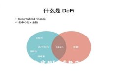 忘记OKEx钱包密码？五步教你如何找回密码