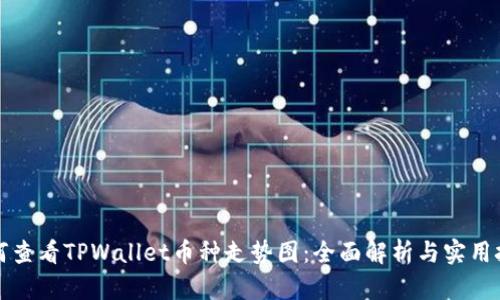 如何查看TPWallet币种走势图：全面解析与实用技巧