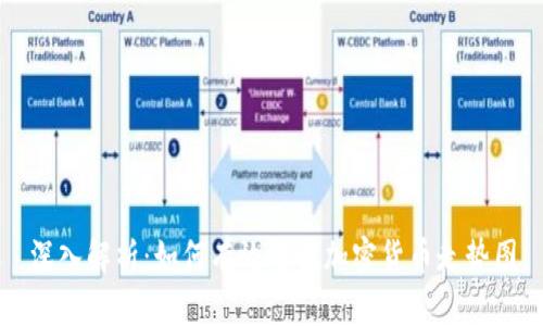 深入解析：如何有效解读加密货币走势图