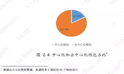构建高效安全的区块链钱包数据库方案：为数字资产保驾护航