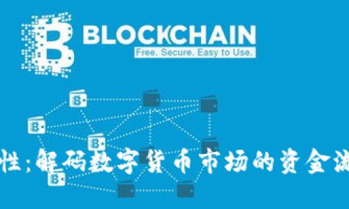 币圈流动性：解码数字货币市场的资金流动与机会