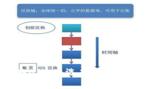 ImToken与TPWallet：选择最适合你的数字钱包