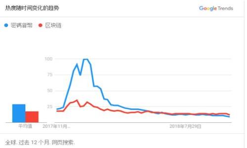   如何在TPWallet上质押GHC：一步步教你轻松赚取收益 / 
 guanjianci TPWallet, 质押, GHC, 加密货币 /guanjianci 

什么是TPWallet？
TPWallet是一款创新的加密货币钱包，旨在为用户提供安全、方便的数字资产管理服务。随着区块链技术的发展，越来越多的人开始意识到数字资产的投资价值。TPWallet不仅支持多种加密货币的存储，还提供质押功能，使得用户可以通过简单的操作赚取被动收入。质押GHC（Global Health Coin）则是TPWallet的一个热门功能，它让用户能以较低的风险获得收益。

GHC是什么？
GHC，即全球健康币（Global Health Coin），是一种致力于改善全球健康状况的数字货币。它的设计初衷是支持与健康相关的项目，通过区块链技术促进对医疗健康服务的投资与普及。作为一种相对新兴的加密货币，GHC在市场上逐渐获得了认可，质押GHC不仅是赚取收益的方式，也是为健康事业贡献的一种方式。

质押GHC的优势
质押GHC有着多个显著的优势。首先，质押是一种相对低风险的投资方式，用户可以在持有GHC的同时，赚取类似于利息的回报。其次，质押GHC的行动支持了整个加密生态系统的安全和稳定。此外，随着GHC的使用和认知度的提高，质押带来的收益也可能会随着Token的价值增加而提升。

在TPWallet上质押GHC的步骤
为了帮助用户更好地理解如何在TPWallet上质押GHC，以下是详细的操作步骤：

h41. 下载并安装TPWallet/h4
首先，你需要在你的设备上下载并安装TPWallet。无论是安卓还是iOS系统，TPWallet都可以在应用商店中找到。这一步很简单，就像你去菜市场买菜，一个手指头的事情。

h42. 创建或导入钱包/h4
安装完成后，打开TPWallet，您可以选择创建一个新钱包或导入已有的钱包。如果是新用户，请按照指示生成一个安全的私钥，并务必将其妥善保管，别让它“丢了”。

h43. 购买或转入GHC/h4
在进行质押之前，你需要确保你的钱包内有足够的GHC。你可以通过交易所购买GHC，或者从其他钱包转入。不过记得，“买涨不买跌”的道理，投资要理智哦！

h44. 找到质押功能/h4
一旦你拥有了GHC，可以在TPWallet的主页上找到“质押”或“Staking”选项。通常这个功能就像是大街上的路标，清晰易懂。

h45. 开始质押/h4
点击质押选项后，系统会显示你可以质押的GHC数量和预期收益。输入你希望质押的数量，然后确认交易。就像给花浇水，质押让你的GHC“成长”。

h46. 查看质押状态/h4
质押后，用户可以随时查看自己的质押状态和收益。在TPWallet的“资产”或“质押”页面，你能清楚地看到自己质押的GHC与所获得的收益。保持关注，及时把握收益波动。

保持风险意识，理性投资
尽管质押GHC是一种相对安全的投资方式，但是任何投资都有风险。你永远不知道明天的市场会如何波动，正如“天下没有免费的午餐”一般。建议用户理性投资，切勿把所有鸡蛋放在一个篮子里。适当分散投资，降低风险，这样才能在投资的路上走得更稳。

总结
在TPWallet上质押GHC的过程其实并不复杂，只需按照上述步骤，以耐心和细心去操作，即可享受这一过程带来的收益。通过质押，不仅让你的GHC产生附加价值，更是在为全球健康事业贡献自己的一份力量。希望每一位用户都能在投资加密世界的旅程中，找到属于自己的盈利之道。

常见问题解答
在这里，我们列出了一些用户可能会遇到的常见问题：

h41. 质押期间是否可以随时撤回？/h4
大部分情况下，质押是可以通过指定方式撤回的。但要注意不同平台和项目的具体规定，可能会有封闭期，类似于“种子发芽需要时间”。

h42. 质押的收益来源是什么？/h4
收益主要来源于网络中产生的新币和交易手续费分配。就像池塘里的水，越多的水源，越不会干涸。

h43. 我可以质押多少GHC？/h4
大部分项目会有最低质押数量的要求，通常在TPWallet的质押页面上可以找到相关信息。

h44. 质押的币会不会丢失？/h4
质押过程是安全的，但前提是你保护好自己的私钥。铭记“机不可失，失不再来”的道理，务必重视安全问题。

总之，质押GHC不仅是资金增值的途径，也是推动健康事业发展的助力。希望通过本文的分享，能够帮助更多并掌握质押的操作，从而在投资的旅程中获得更多收获。