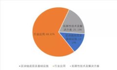中本聪币多少钱一枚？全网解析与投资者指南