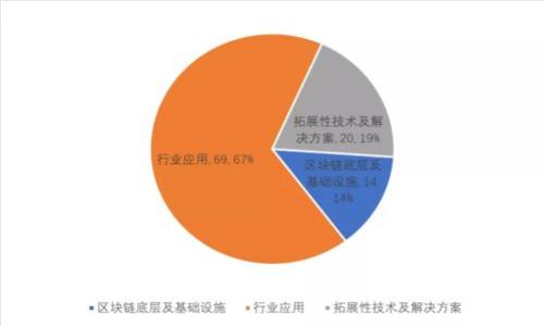 中本聪币多少钱一枚？全网解析与投资者指南