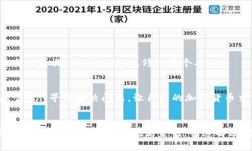   TPWallet问题咨询指南：找到最合适的解决方案 / 
 guanjianci TPWallet, 钱包问题咨询, 解决方案, 客服支持 /guanjianci 

引言
在如今的数字化时代，虚拟钱包成为了人们日常生活中不可或缺的一部分，特别是在进行加密货币交易时，TPWallet凭借其用户友好的界面和安全性受到广泛欢迎。然而，花无百日红，使用过程中难免会遇到一些问题。本文旨在为TPWallet用户提供一个详细的问题咨询指南，帮助他们快速找到最佳解决方案。

TPWallet概述
TPWallet是一个多功能的钱包平台，支持多种加密货币，具有转账、存储和交易的功能。其便捷的操作流程和高度的安全性，使得用户体验得到了极大的提升。然而，随着用户数量的增加，访问这些服务的过程中可能会遇到各种问题。

常见问题及解决方案
在使用TPWallet时，用户可能会碰到的常见问题包括但不限于：
ul
    li无法登录账户/li
    li交易失败/li
    li资产未到账/li
    li应用程序崩溃或卡顿/li
/ul

无法登录账户
这是许多用户初次使用TPWallet时可能遇到的困难。登录问题可能来源于多种因素，例如账号被锁定、密码输入错误或网络连接问题。对于这种情况，用户可以尝试重置密码，确保网络环境良好，并确保没有输入错误。

交易失败的原因
交易失败一般会引起用户的焦虑，尤其是在进行大额交易时。交易失败可能是由于网络拥堵、手续费不足、或是区块链本身的延迟等情况造成的。在这种情况下，用户可以稍等片刻，重新发起交易，或者选择适当的手续费提高交易成功几率。

资产未到账怎么办
有时，用户在发起转账后，虽然显示已完成，但资产未即刻到账。这往往由于区块链确认时间所致。用户可以在区块链浏览器上查询交易状态，判断其是否正在被确认。

应用程序崩溃或卡顿的解决方案
在高峰期，TPWallet的使用频率增加，可能导致应用程序崩溃或卡顿。此时，重启应用或者清除缓存通常能够解决问题。如果这些办法无效，用户可以考虑卸载重装应用程序。

如何获取帮助
若以上问题无法解决，用户可以通过以下渠道获取更多帮助：
ul
    listrong官方网站和帮助中心：/strongTPWallet官方网站通常会提供用户常见问题解答或者详细的用户指导。/li
    listrong客服支持：/strongTPWallet提供在线客服支持，用户可以直接与客服沟通，获取实时帮助。/li
    listrong社交媒体：/strong通过TPWallet的社交媒体平台，用户可以看到其他用户的反馈与建议，这也是一个获取帮助的良好途径。/li
/ul

社区论坛的支持
用户也可参与TPWallet的社区论坛。社区内的老用户往往能分享自己的经验，帮助新用户解决问题。在传统文化中，这种“传帮带”的方式被称为“师傅领进门，修行在个人”。

总结
在使用TPWallet的过程中，用户难免会遇到一些问题。然而，只要善用以上提供的方法和渠道，通常都能得到解决。正所谓“一日之计在于晨”，早日解决问题，让自己的加密货币交易更为顺畅，才是每个用户的目标。

结束语
希望本文的内容能够帮助到每一位TPWallet用户，确保在享受数字资产带来的便利的同时，也能更有效地应对可能出现的问题。在这个快节奏的时代，时间就是金钱，快速解决问题，是每个用户应具备的技能。结合传统智慧与现代技术，我们相信，能够让每一个TPWallet用户更好地管理自己的资产。