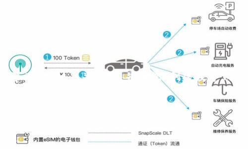 在这里，我将为您提供一个符合搜索引擎（）的、相关关键词，并围绕“创建数字钱包密钥”这个主题撰写一篇详细的内容：

和关键词如下：

如何轻松创建数字钱包密钥：保护你的虚拟资产