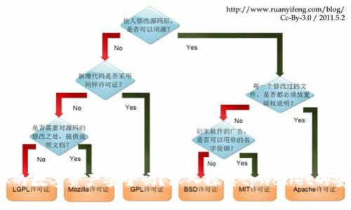 tpwallet：你的数字资产安全吗？深入探讨tpwallet的安全性与未来