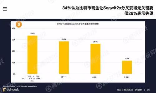 区块链钱包地址长度解析与使用指南