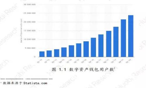 tpwallet兑换法币的全攻略：简单易懂的操作指南