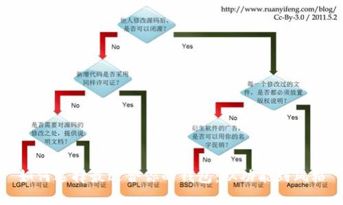 如何选择最适合你的钱包：从功能到风格