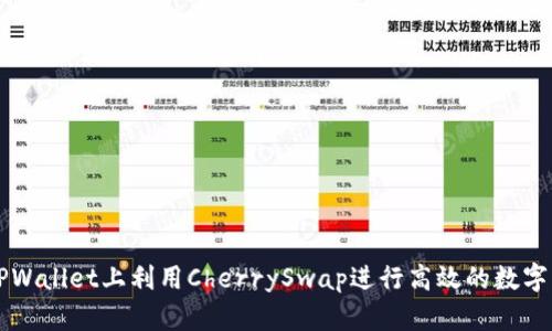 如何在TPWallet上利用CherrySwap进行高效的数字资产交易