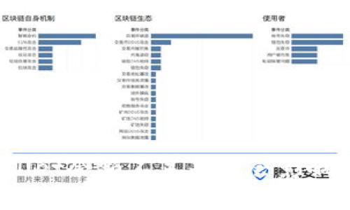 TPWallet余额不足是否会影响转账？