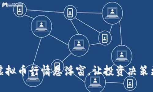 实时虚拟币行情悬浮窗，让投资决策更聪明