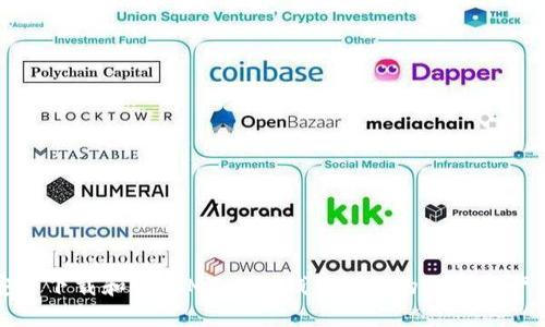 如何安全下载和使用MToken钱包: 你的数字资产守护者