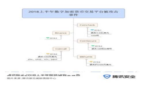 轻松登录您的数字货币钱包账户：步骤详解与注意事项