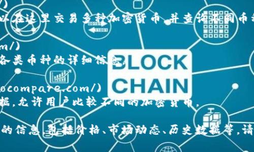 关于查找区块链币或加密货币的信息，您可以访问以下一些常用的网站：

1. **CoinMarketCap** (https://coinmarketcap.com/)
   - 一个全面的加密货币市场数据网站，提供各类加密货币的市值、价格、交易量和其他重要数据。

2. **CoinGecko** (https://www.coingecko.com/)
   - 另一个流行的加密货币市场数据网站，提供对不同币种的详细分析和比较。

3. **Binance** (https://www.binance.com/)
   - 全球最大的加密货币交易所之一，用户可以在这里交易多种加密货币，并查询不同币种的信息。

4. **CoinBase** (https://www.coinbase.com/)
   - 提供加密货币购买和交易的平台，并包含各类币种的详细信息。

5. **CryptoCompare** (https://www.cryptocompare.com/)
   - 提供加密货币的实时价格、图表和市场数据，允许用户比较不同的加密货币。

使用这些网站，您可以方便地查找各类区块链币的信息，包括价格、市场动态、历史数据等。请确保在进行任何投资前进行必要的研究与考量。