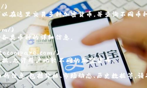关于查找区块链币或加密货币的信息，您可以访问以下一些常用的网站：

1. **CoinMarketCap** (https://coinmarketcap.com/)
   - 一个全面的加密货币市场数据网站，提供各类加密货币的市值、价格、交易量和其他重要数据。

2. **CoinGecko** (https://www.coingecko.com/)
   - 另一个流行的加密货币市场数据网站，提供对不同币种的详细分析和比较。

3. **Binance** (https://www.binance.com/)
   - 全球最大的加密货币交易所之一，用户可以在这里交易多种加密货币，并查询不同币种的信息。

4. **CoinBase** (https://www.coinbase.com/)
   - 提供加密货币购买和交易的平台，并包含各类币种的详细信息。

5. **CryptoCompare** (https://www.cryptocompare.com/)
   - 提供加密货币的实时价格、图表和市场数据，允许用户比较不同的加密货币。

使用这些网站，您可以方便地查找各类区块链币的信息，包括价格、市场动态、历史数据等。请确保在进行任何投资前进行必要的研究与考量。