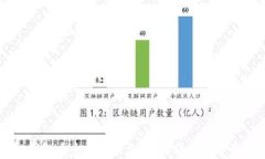 区块链手机钱包大全：安全、方便、创新的数字
