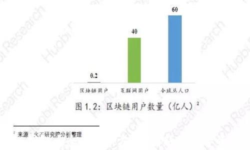 
区块链手机钱包大全：安全、方便、创新的数字资产管理利器