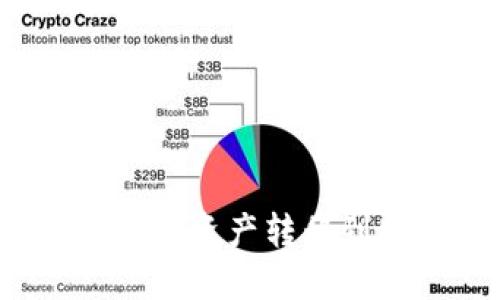 如何将TPWallet中的BSC资产转移到ERC20链上？详尽指南