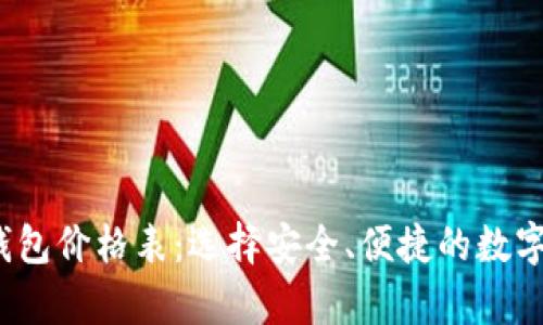 2023年加密数字钱包价格表：选择安全、便捷的数字资产存储解决方案