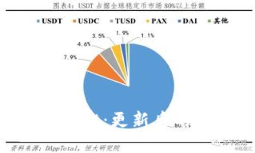 玩转TokenPocket：更新后的精彩玩法揭秘