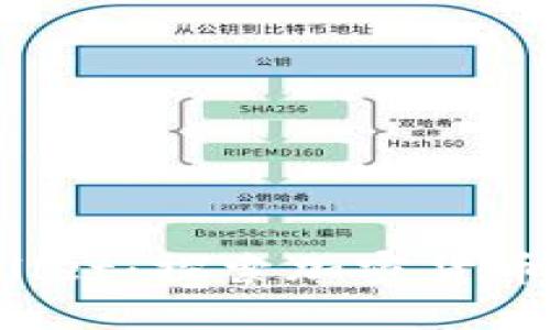 OTC365与TPWallet：探索加密货币交易平台的未来