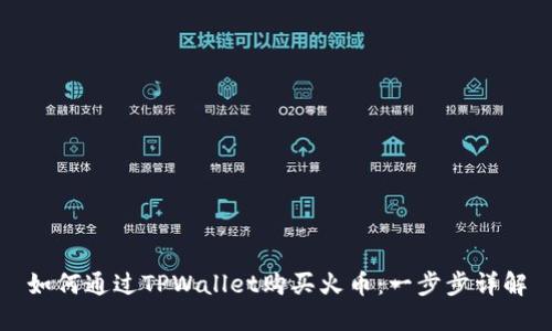 如何通过TPWallet购买火币：一步步详解
