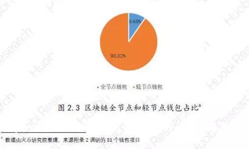: 如何解决tpwallet以太坊提示打包中的问题，确保交易顺利完成
