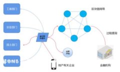 了解BNB交易平台：如何利用其优势进行高效交易