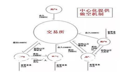 区块链钱包为何莫名少了OLO？深度解析与解决方案
