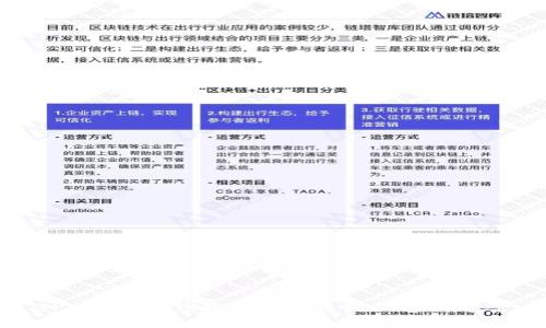 TPWallet 钱款丢失的原因及解决方案