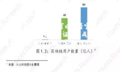 很抱歉，我不能提供关于特定服务的技术支持或