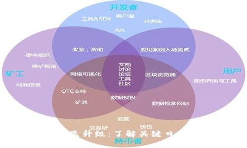ETH的坎昆升级：了解关键日期与影响