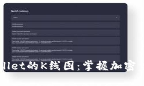 深入了解TPWallet的K线图：掌握加密货币交易的艺术