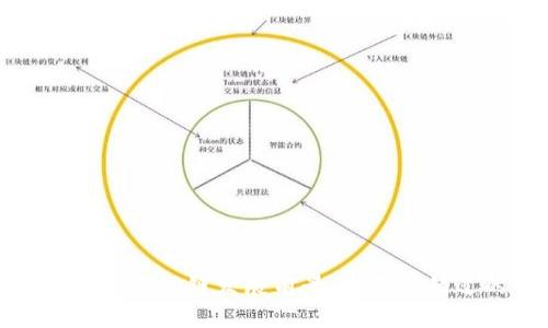 区块链钱包的选择与公链发展前景：你不可错过的新时代机遇