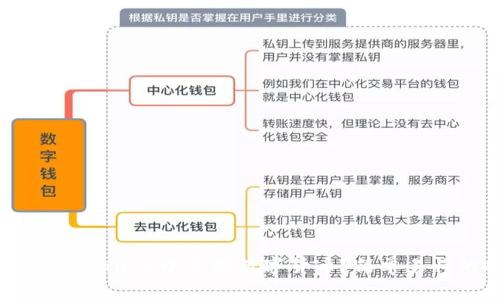 如何在TPWallet中兑换数字货币？简单易懂的指南