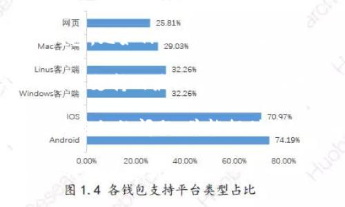 根据截至2023年的信息，TPWallet主要支持Ethereum、Binance Smart Chain等主流区块链网络，但对于某些特定的链，如TRC（Tron网络的通道），可能没有直接的支持或集成。

如果您在TPWallet中找不到TRC通道，建议您可以考虑以下几个解决方案：

1. **更新钱包**：确保您的TPWallet是最新版本，因为新版本可能支持更多的功能和链。

2. **使用其他钱包**：如果TPWallet不支持TRC通道，您可以考虑使用其他钱包，比如TronLink等，它们专为TRC网络设计。

3. **咨询官方支持**：访问TPWallet的官方网站或社交媒体，寻找有关TRC通道支持的最新消息或者直接咨询客服。

4. **社区反馈**：在加密货币的论坛或社交媒体群组中询问，其他用户可能有类似的问题，并能提供有效的解决方案。

综上所述，TPWallet可能不直接支持TRC通道，建议您寻找其他方法或者关注钱包的更新动态。